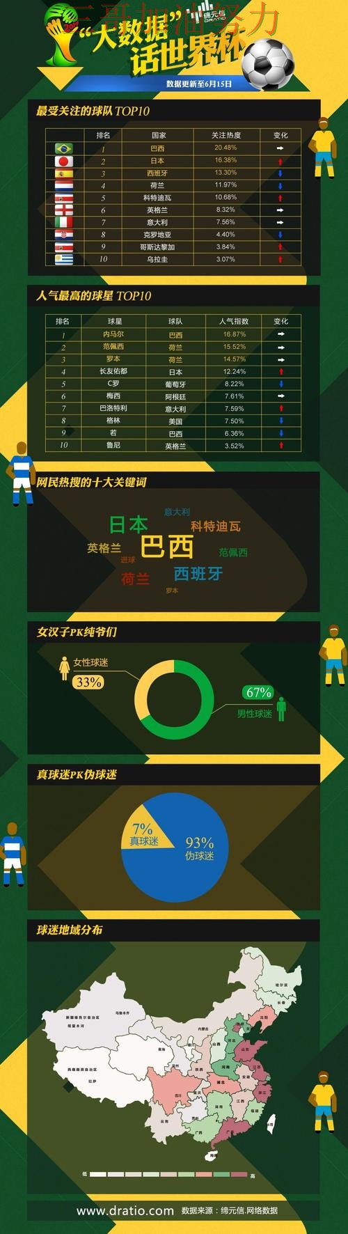 世界杯投注平台合集精选合集：覆盖数据分析+直播与入口方式 - 世界杯全球总决赛