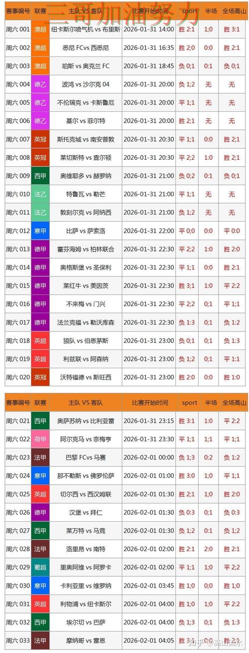 世界杯竞猜平台排行深度解析实录：怎么选真实情况曝光（世界杯直播）