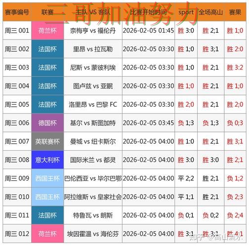 汇总世界杯投注网站大全：从稳定性评测到直播观看全流程解析 - 世界杯赛事中心