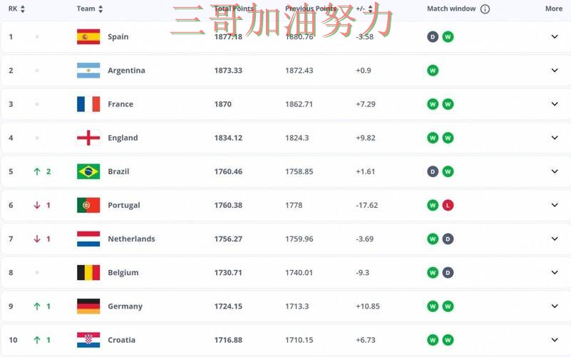 世界杯投注平台最新盘点实录:如何操作真实情况曝光(FIFA World Cup 2026) 世界杯投注平台最新盘点实录:如何操作真实情况曝光(FIFA World Cup 2026)