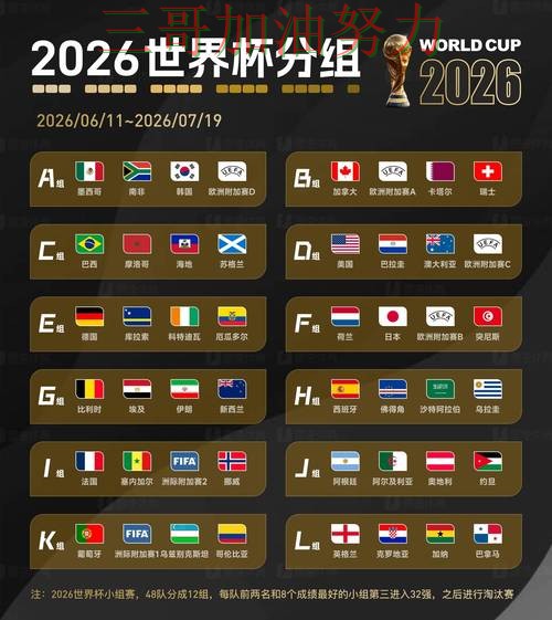 世界杯投注实测对比实录：入口在哪真实情况曝光（FIFA World Cup 2026）