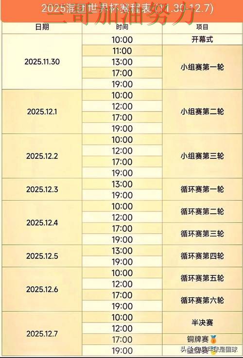 精选世界杯买球平台：从官网直达到直播观看全流程解析 - 世界杯赛事中心