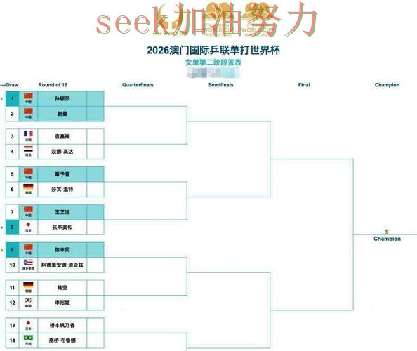 世界杯赛事中心背景下的世界杯买球平台揭秘与高清直播直播解析