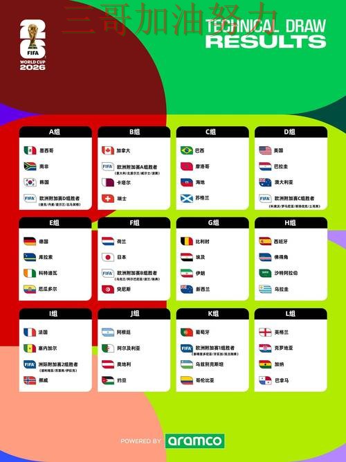 FIFA World Cup 2026期间热门世界杯竞猜平台精选与直播入口分析